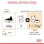 Royal Canin Cat Hair and Skin Care Jelly Adult Wet Food Pouch 85g^^^